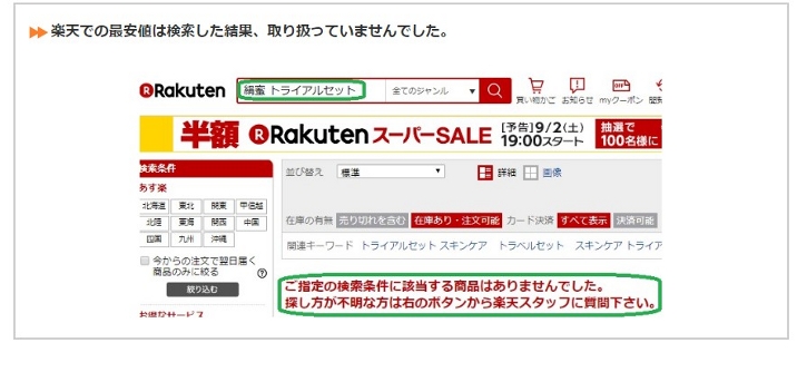 絹蜜 トライアルセットについて